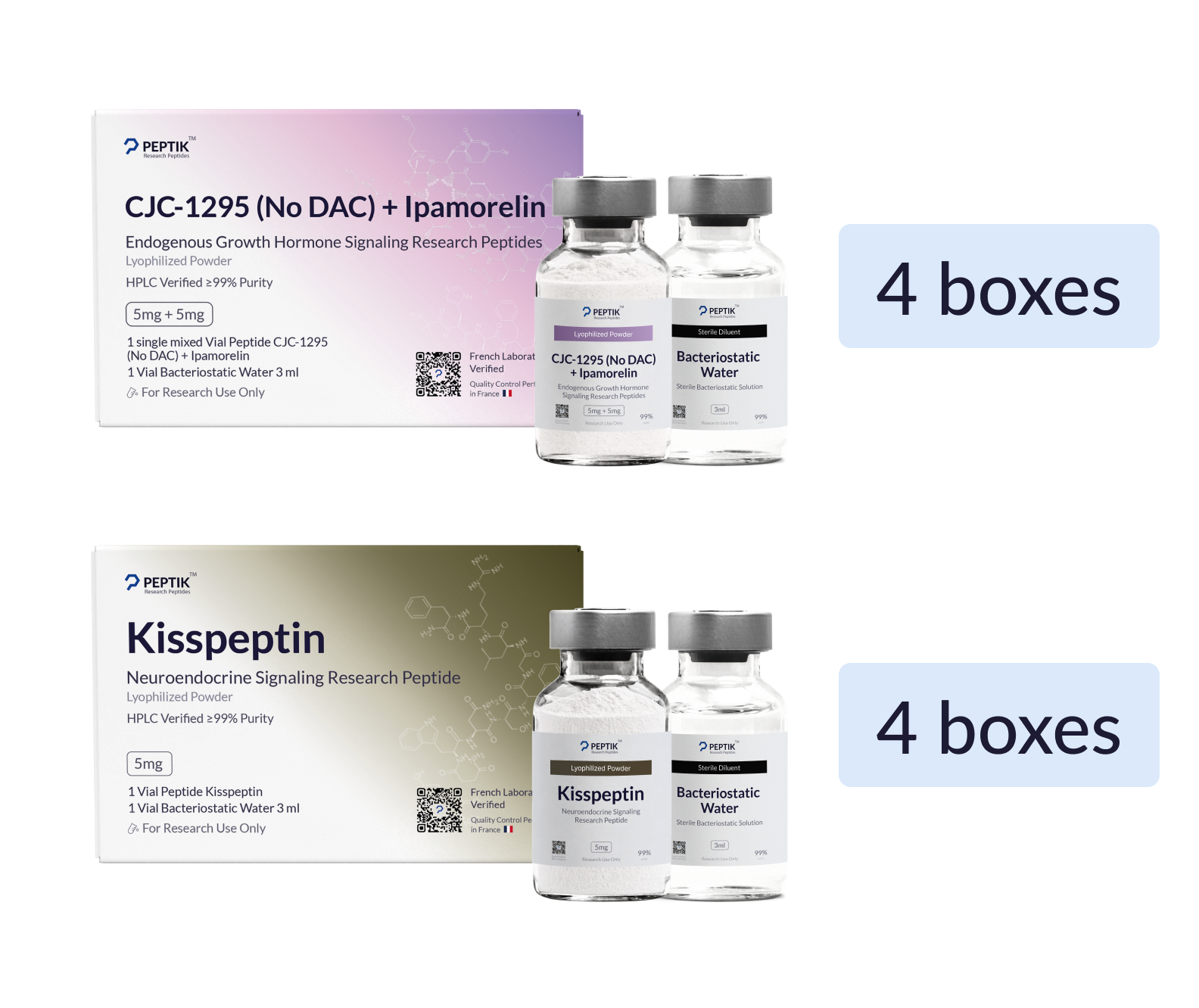 4 CJC-1295 + Ipamorelin + 4 Kisspeptin Vials